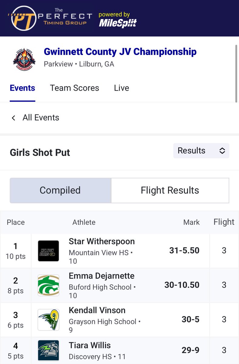 Quick shout out to my thrower Star, a sophomore that is brand new to throwing this year

Walked away from JV County Championship with two 1st place finishes for discus and shot put‼️‼️

These throwers here at the Mountain are going to create a dynasty💯

#GoBears🐻