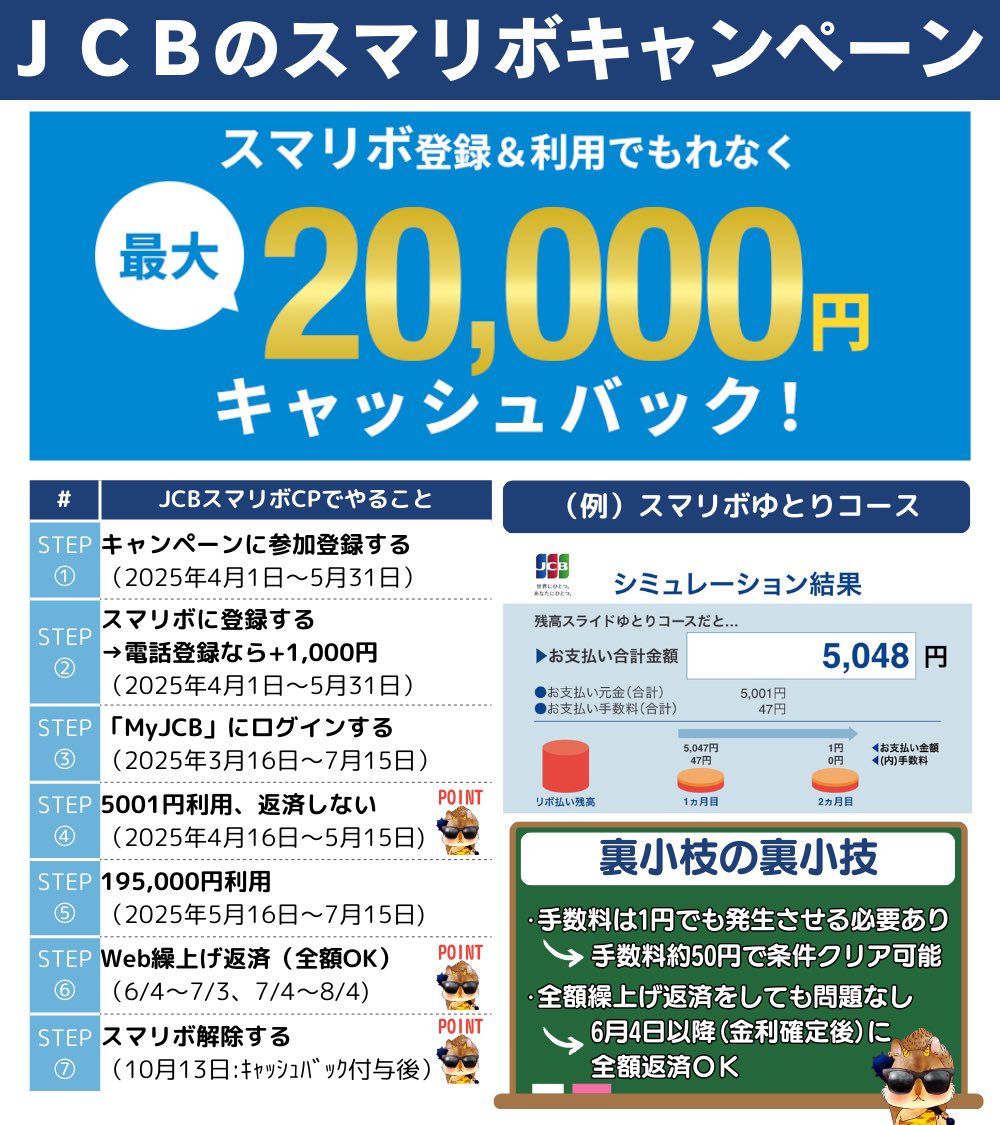 裏小枝🐿リボ案件・クレカ・スマホ tweet media