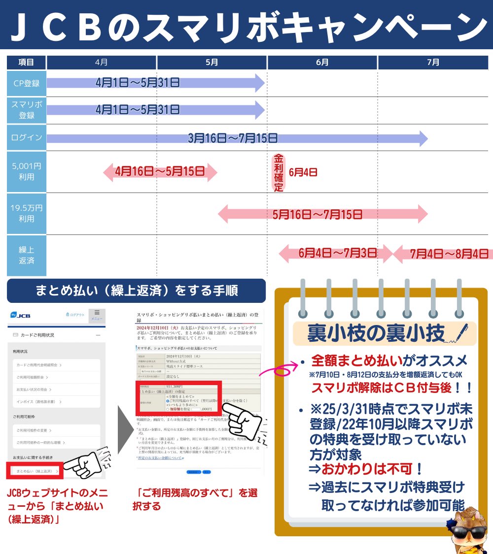 裏小枝🐿リボ案件・クレカ・スマホ tweet media