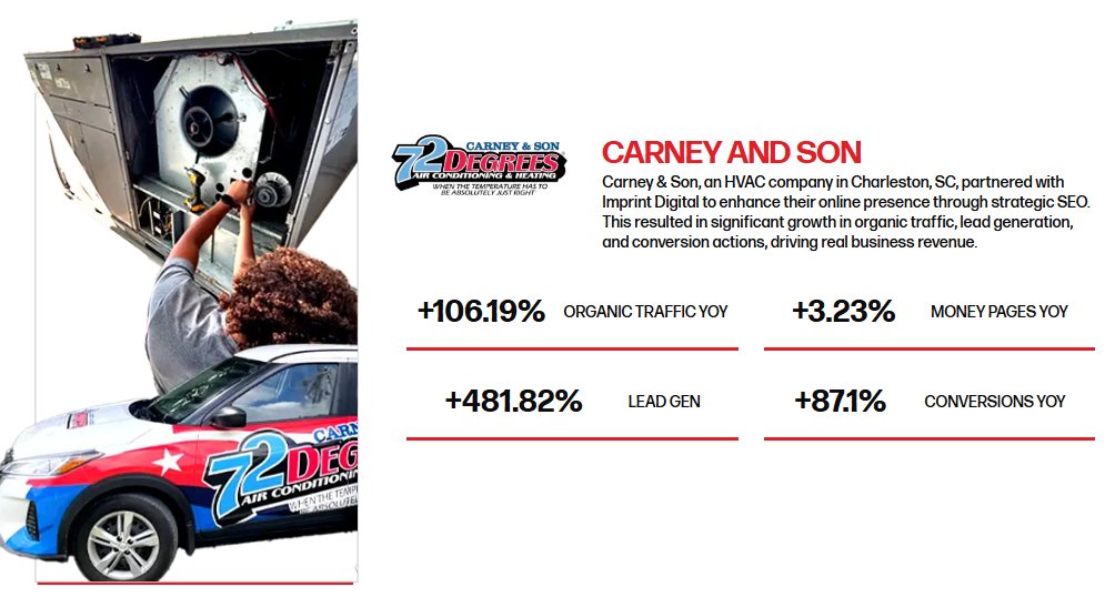 Alex Wells Your Growth Partner tweet media