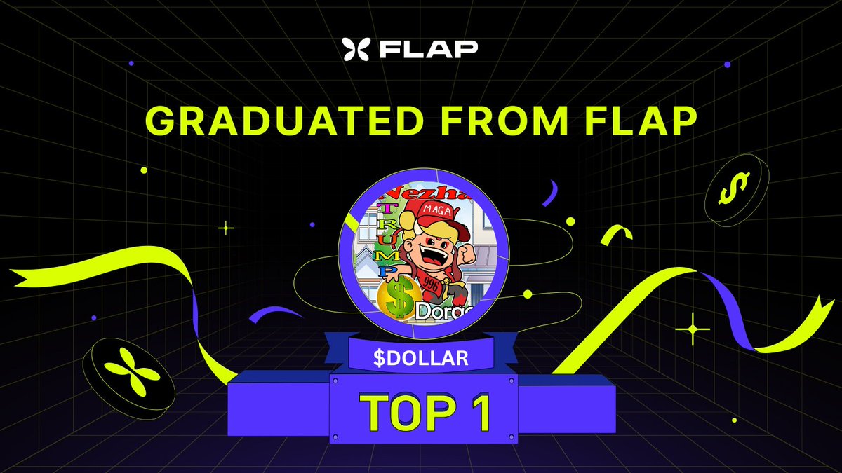 $DOLLAR (<a href="/NTD996BNB/">加密小影</a>)has officially graduated from #Flap! The current market cap is 952k  

CA: 0x99FA26dFBDc62e361791B7c0839D992b37D3a0BA