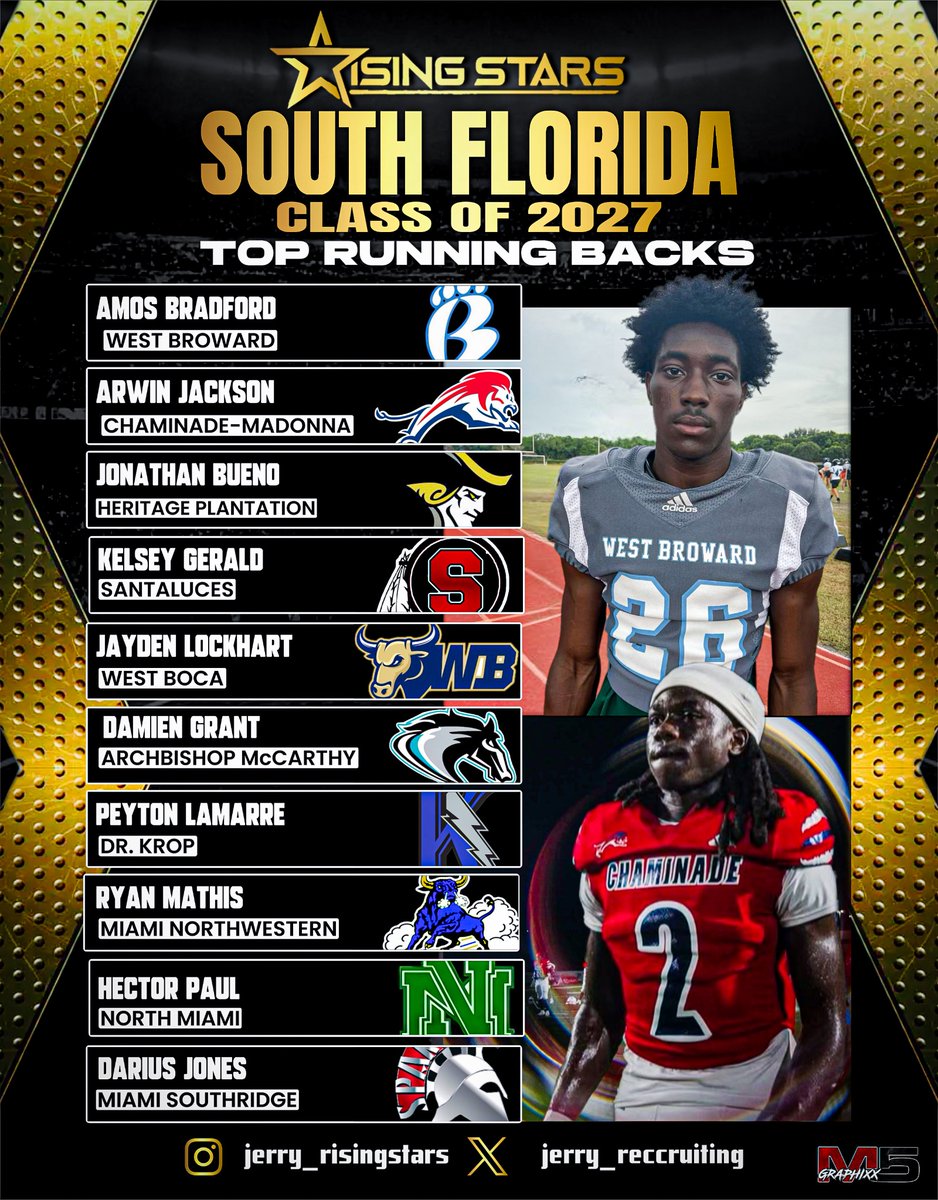 Arwin Jackson and Amos Bradford (3-year varsity starter) have both been consisted over the past 2 years on varsity in South Florida. Both guys are rated 4 stars and ranked Top 15 nationally, on various recruiting platforms. Bradford led the class of 2027 recruiting class in South