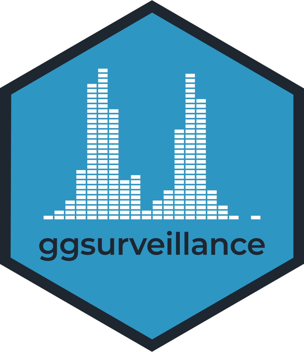 estacion_erre's tweet photo. [PAQUETE 📦] - 🦠 ¿Trabajas en epidemiología?

{ggsurveillance} extiende {ggplot2} con herramientas para la vigilancia de enfermedades infecciosas, facilitando la exploración y visualización de brotes epidemiológicos. 
 
🌐 https://t.co/mx3lSQvJzC
✍🏼 Alexander Bartel
 
#RStats #RStatsES #Rtips #DataScience