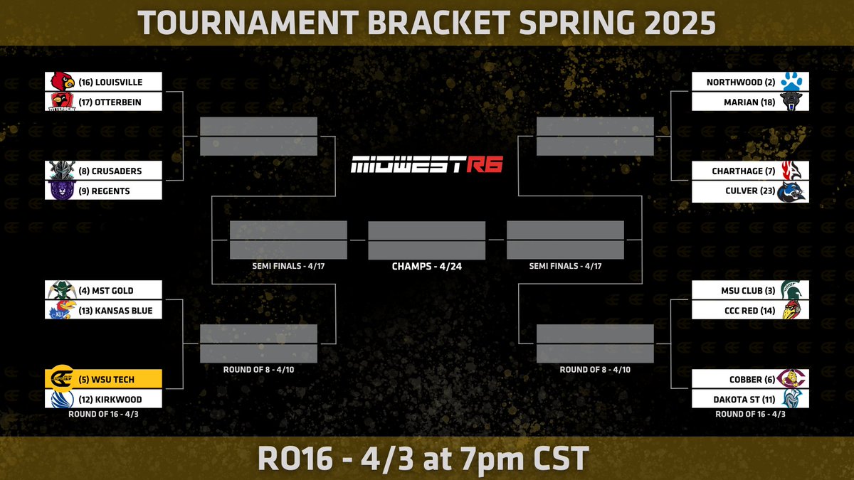 WSU Tech Esports (@wsutechesports) on Twitter photo ๐ฅ๐ฎ MATCH DAY ALERT! ๐ฎ๐ฅ
The journey begins! WSU Tech takes on Kirkwood in the Round of 16 TONIGHT at 7 PM CST in the <a href="/MidwestR6/">MidwestR6</a> Spring 2025 Tournament! ๐๐ช
โ๏ธ Who's taking the W?
๐
April 3rd | 7 PM CST
๐ Be there. Be loud. Be ready.
#WSUTech #MidwestR6 #R6Esports #GameDay ๐ฅ๐ฎ MATCH DAY ALERT! ๐ฎ๐ฅ
The journey begins! WSU Tech takes on Kirkwood in the Round of 16 TONIGHT at 7 PM CST in the <a href="/MidwestR6/">MidwestR6</a> Spring 2025 Tournament! ๐๐ช
โ๏ธ Who's taking the W?
๐
April 3rd | 7 PM CST
๐ Be there. Be loud. Be ready.
#WSUTech #MidwestR6 #R6Esports #GameDay