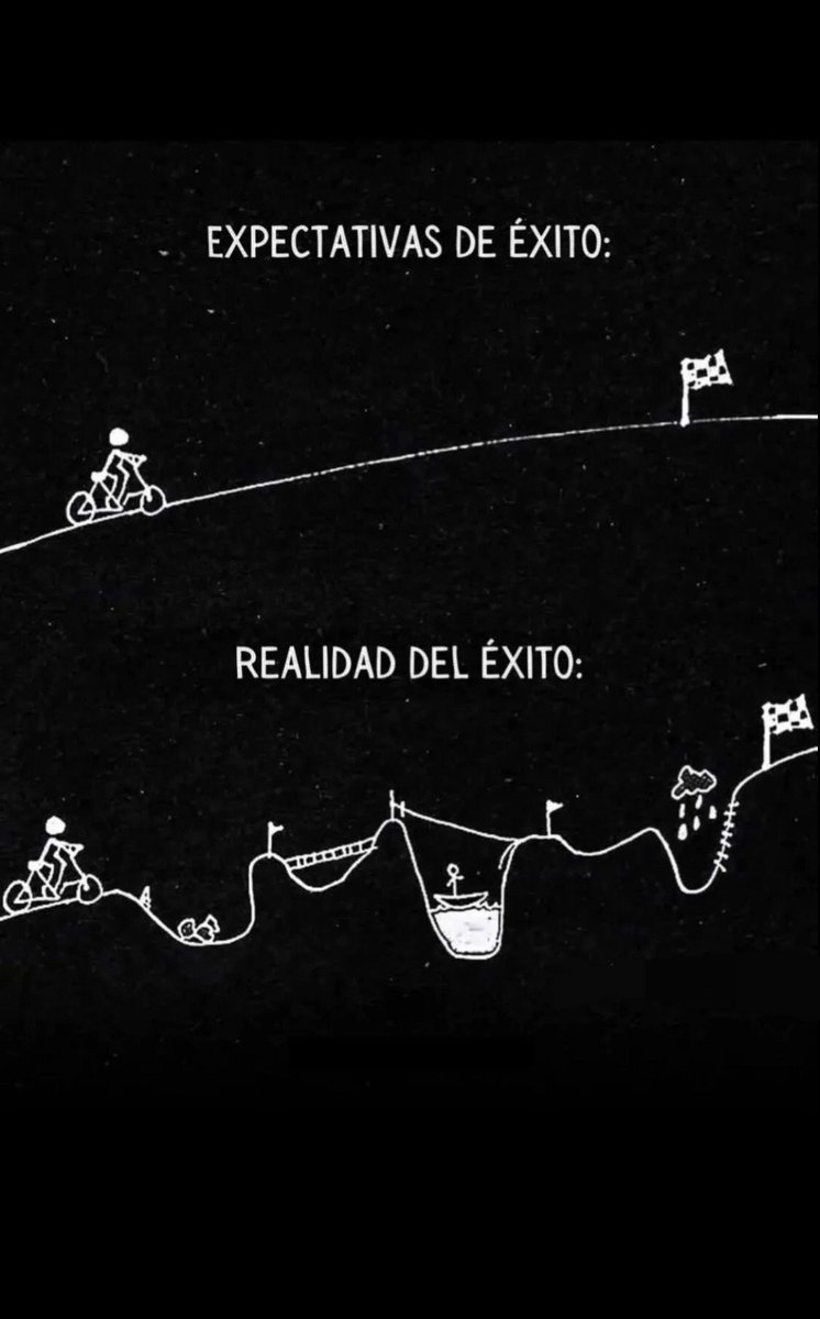 Cuando amas lo que haces, el esfuerzo deja de ser un sacrificio y se convierte en tu camino.