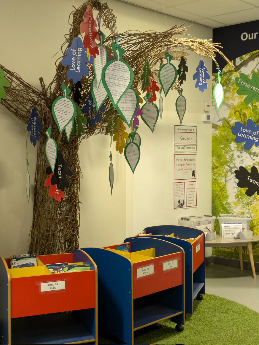 SevenoaksPri's tweet image. Our Big Book Day this week focused on poetry using the wonderful book &apos;Poetry Prompts&apos; by Joseph Coelho. Each year group was given a poetry prompt and used nature to inspire some wonderful poems. Some are hanging on our school &apos;poet-tree&apos; 🌳 ✏️ #SPSValues #loveoflearning
