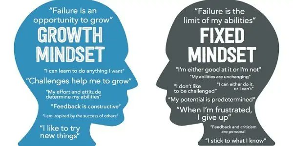 _supo89's tweet photo. How can active listening help you overcome fixed mindset traps?

A THREAD  🧵 https://t.co/lW8yImH1SJ