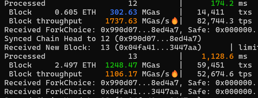 Kamil Chodoła tweet media