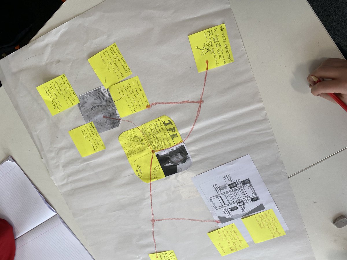excellent work by 1L1 looking at the key suspects in the assassination of JFK.