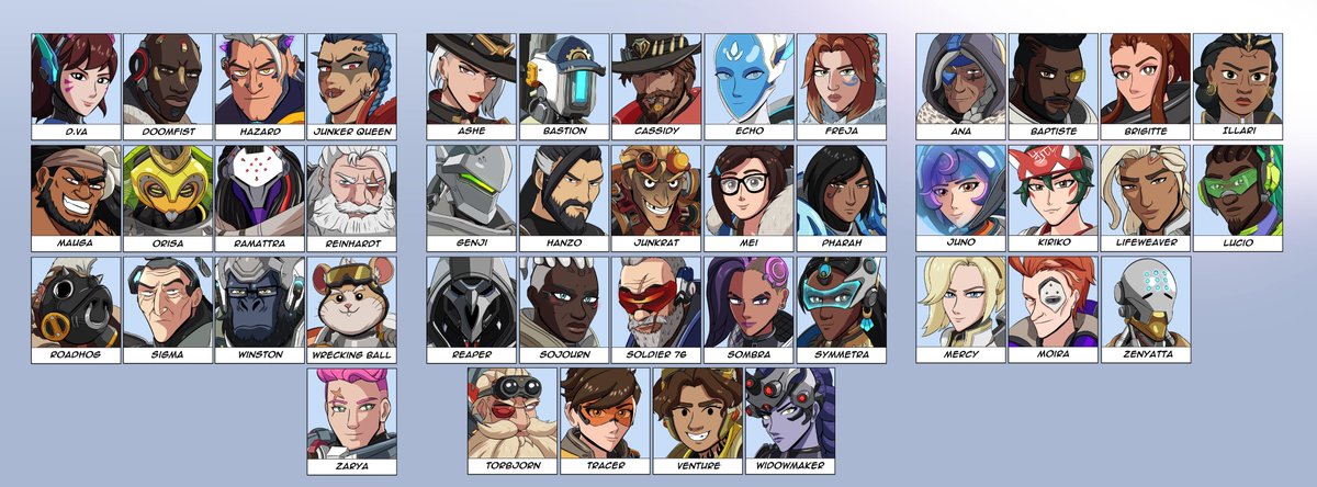 #Overwatch2 #OverwatchFanart