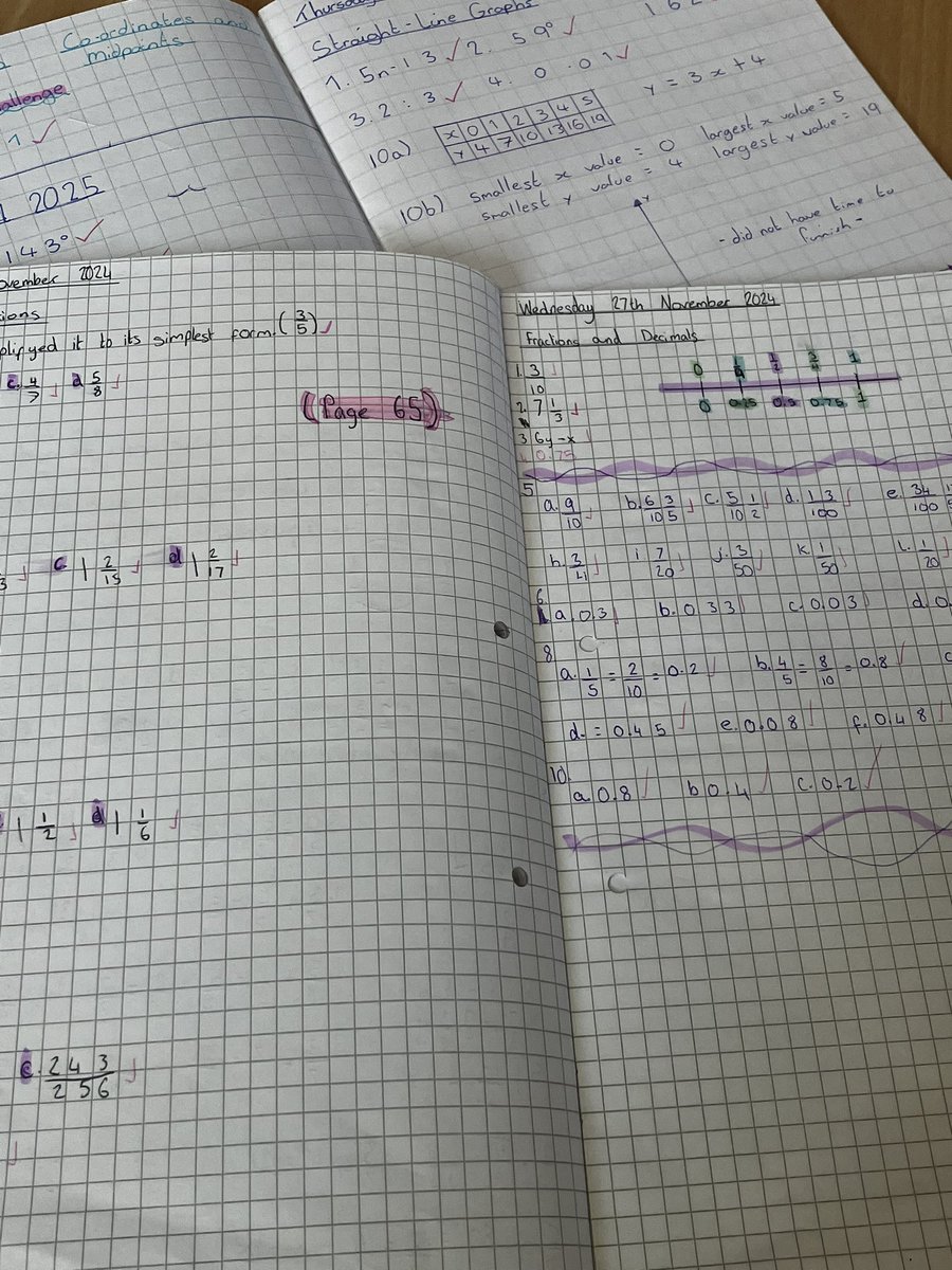 Lovely to welcome Year 7 Parents to our Learning Showcase this afternoon , celebrating exceptional students work. <a href="/Weareauthentic1/">Authentic Education</a>
