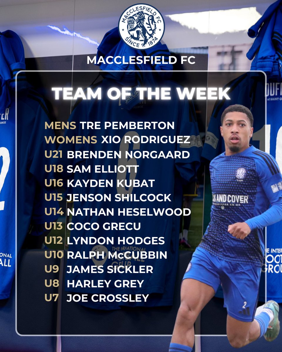 𝐌𝐚𝐜𝐜𝐥𝐞𝐬𝐟𝐢𝐞𝐥𝐝 𝐅𝐂 𝐓𝐞𝐚𝐦 𝐨𝐟 𝐭𝐡𝐞 𝐖𝐞𝐞𝐤 🤩