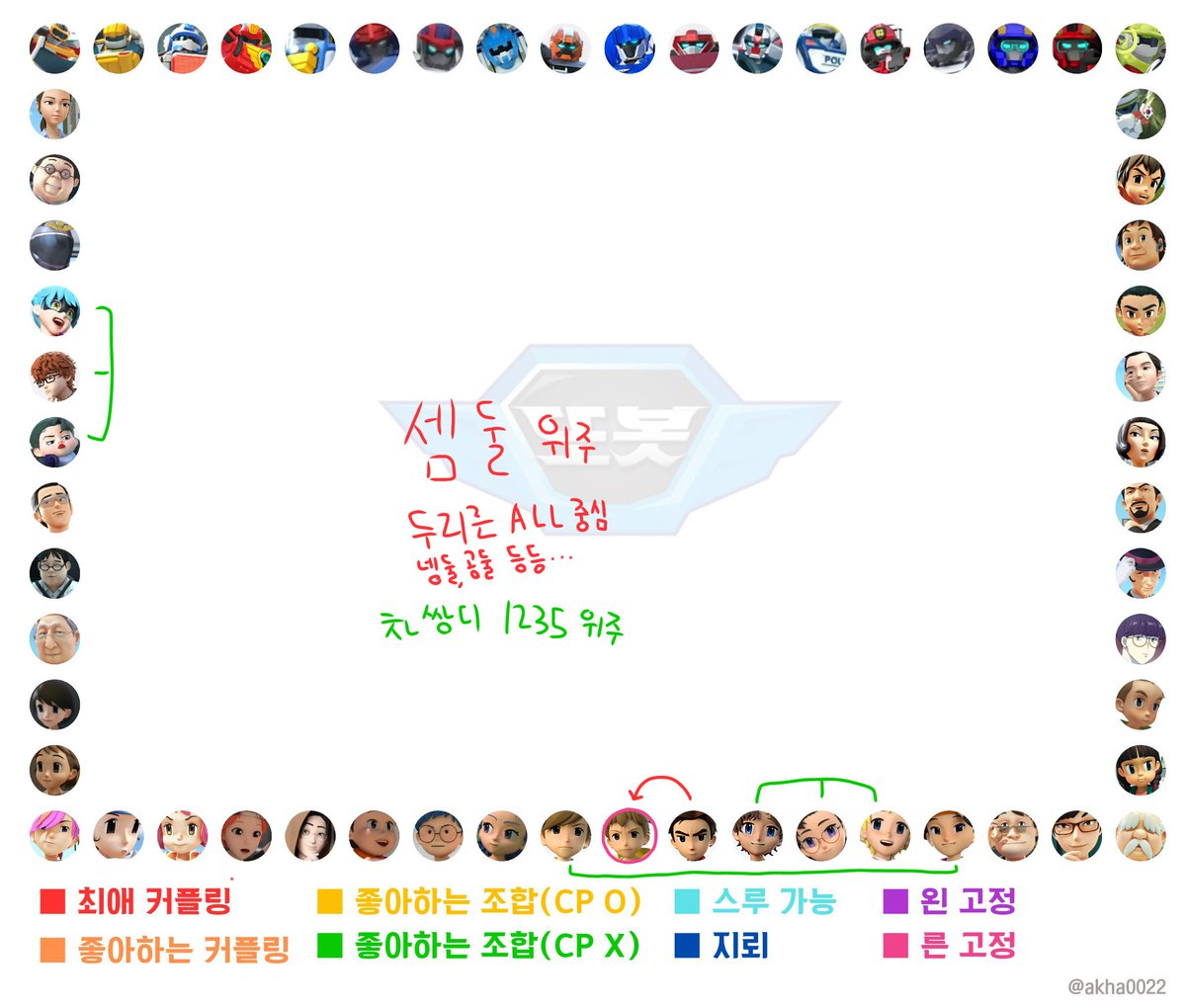 월하 tweet media