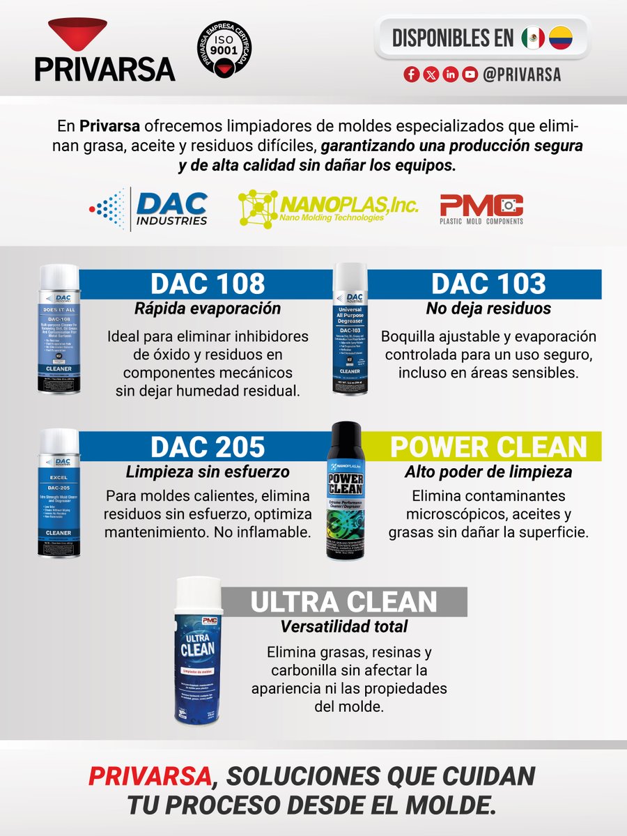 privarsa's tweet photo. Elige limpieza segura y eficiente con los limpiadores de moldes de Privarsa. Elimina grasa y residuos sin dañar tus equipos. #LimpiezaIndustrial #MoldeoPorInyección #MantenimientoDeMoldes 

¡Contáctanos para mayor información!📞 +52 (81) 8333-1199 📧 ventas@privarsa.com.mx https://t.co/wgnBA5tcMo