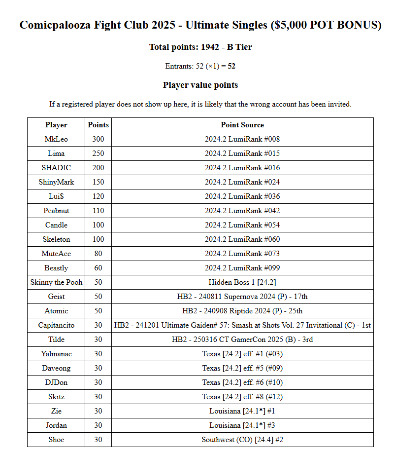 Texas Smash Ultimate Highlights tweet media
