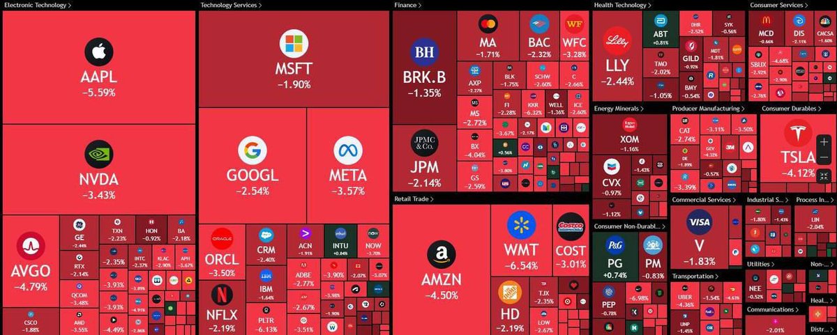 عبدالملك (@abdulmalikeisaa) on Twitter photo 