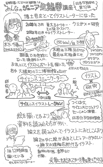 イラストレーターの平田美沙子さん(@P1zim7OyF0BxK8s)が、講座の様子をすごくわかりやすい図解にしてくれました…!聞きながら描くって、同時翻訳レベルですよね🥺人生で初めて図解にしていいただき、本当に嬉しかったです🙇

平田さんの森の漫画、とても素敵なのでぜひ!→https://t.co/Z6YNXmYwE0 