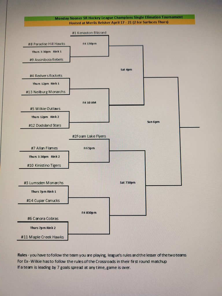 Happy Thursday all, okay one last tweet as the Sr Hockey season has ended! Let's have a little fun with this as I have developed a single elimination bracket for the 14 League winners. These rankings are mine, see how the draw plays out! Do you think it could ever happen?