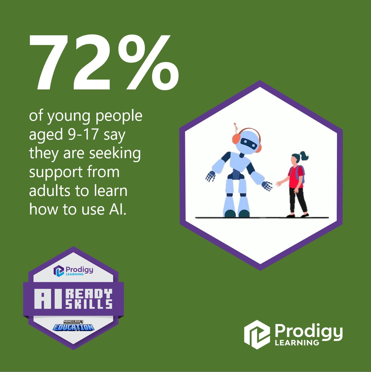 Prodigy Learning tweet media