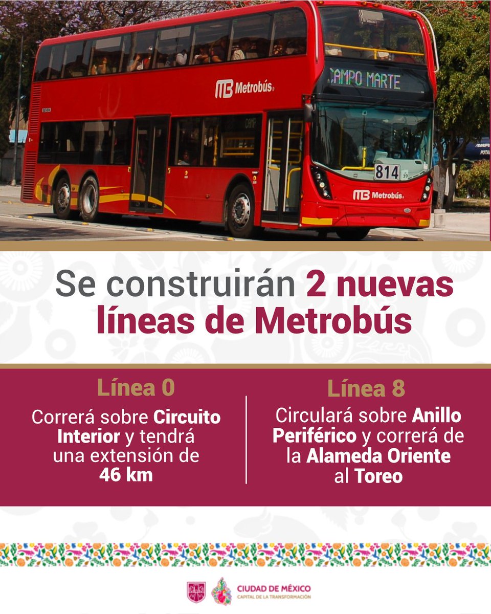 Gobierno de la Ciudad de México tweet media