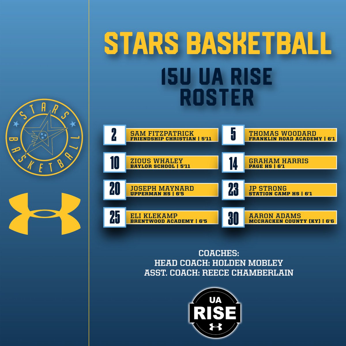 🚨15U UA Roster🚨

We’re really excited about this group! A team full of freshman that had high impact roles on their high school teams this season. Coached by two guys that shared the court together at Belmont years ago! They will begin this weekend in Atlanta! 

Let’s go! ⭐️
