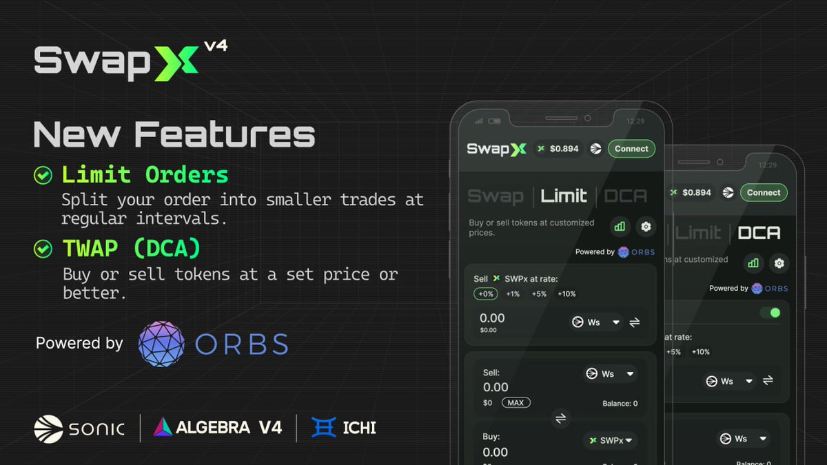 New features live on SwapX v4!

You can now: 
✅ Place Limit Orders — buy or sell at your target price.

✅ Use DCA — split large trades over time to reduce slippage.

On-chain, trustless, and powered by <a href="/orbs_network/">Orbs</a> 💎

Built on Sonic, the pro tools are here. 🔵