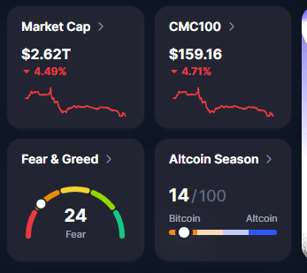 Crypto Strategies With Chris tweet media