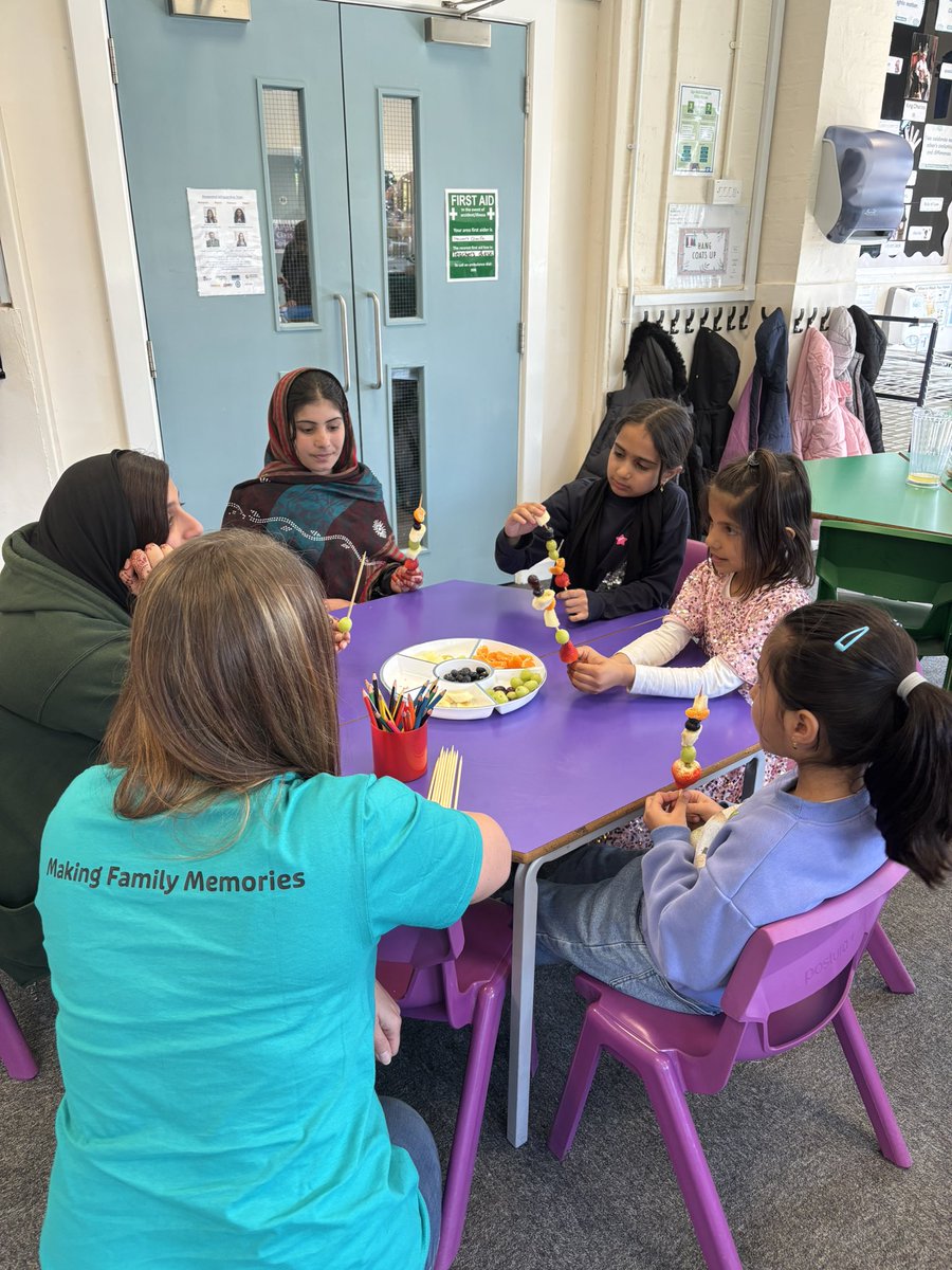 SHAPESandwell's tweet photo. 🤩 The SHAPE Team have had a brilliant morning delivering the annual STEPs Conference!
 
➡️This morning's activities for the children included:
⚽Outdoor activities
💪 Building resilience
🍓Healthy eating
 
👏Thank you all of the children and families who attended! https://t.co/T4TMBQUFwS