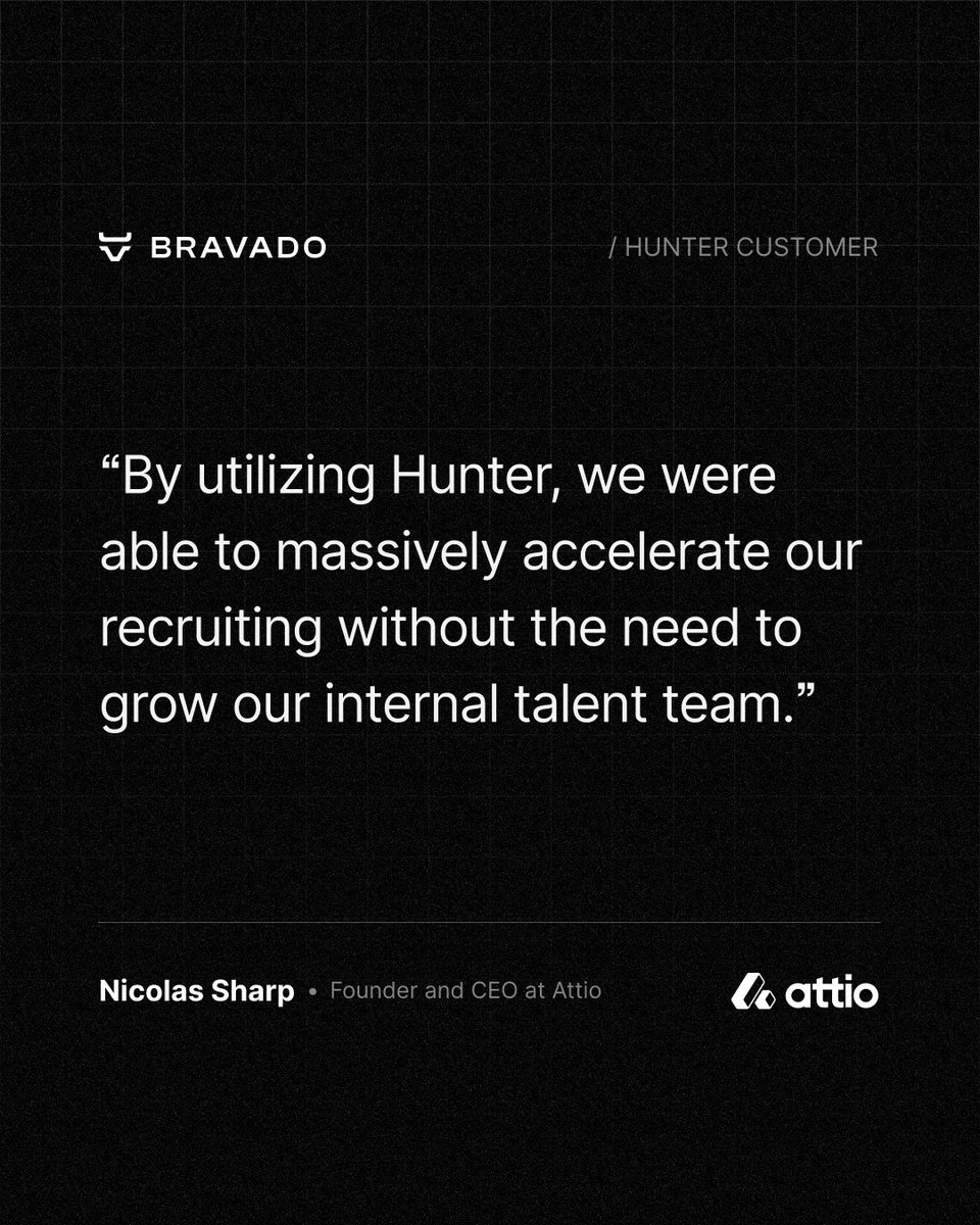 No fake customers. No espionage. Just real results with real receipts.