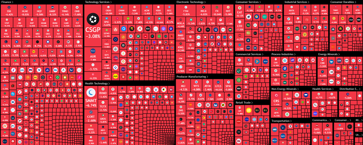 ThuanCapital tweet media