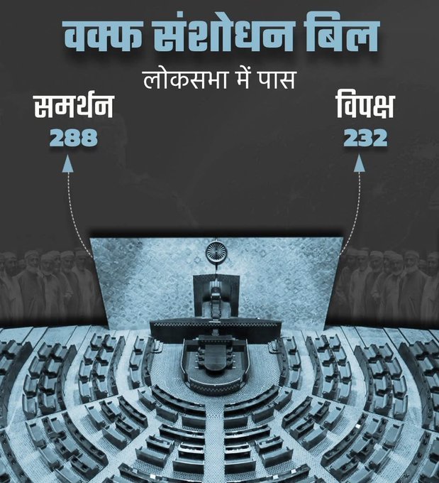 The Waqf (Amendment) Bill, 2025, passed in Lok Sabha, aims to boost transparency and inclusivity in Waqf management. A step towards justice or a divisive move? Debate heats up as it heads to Rajya Sabha! #WaqfBillAmendment