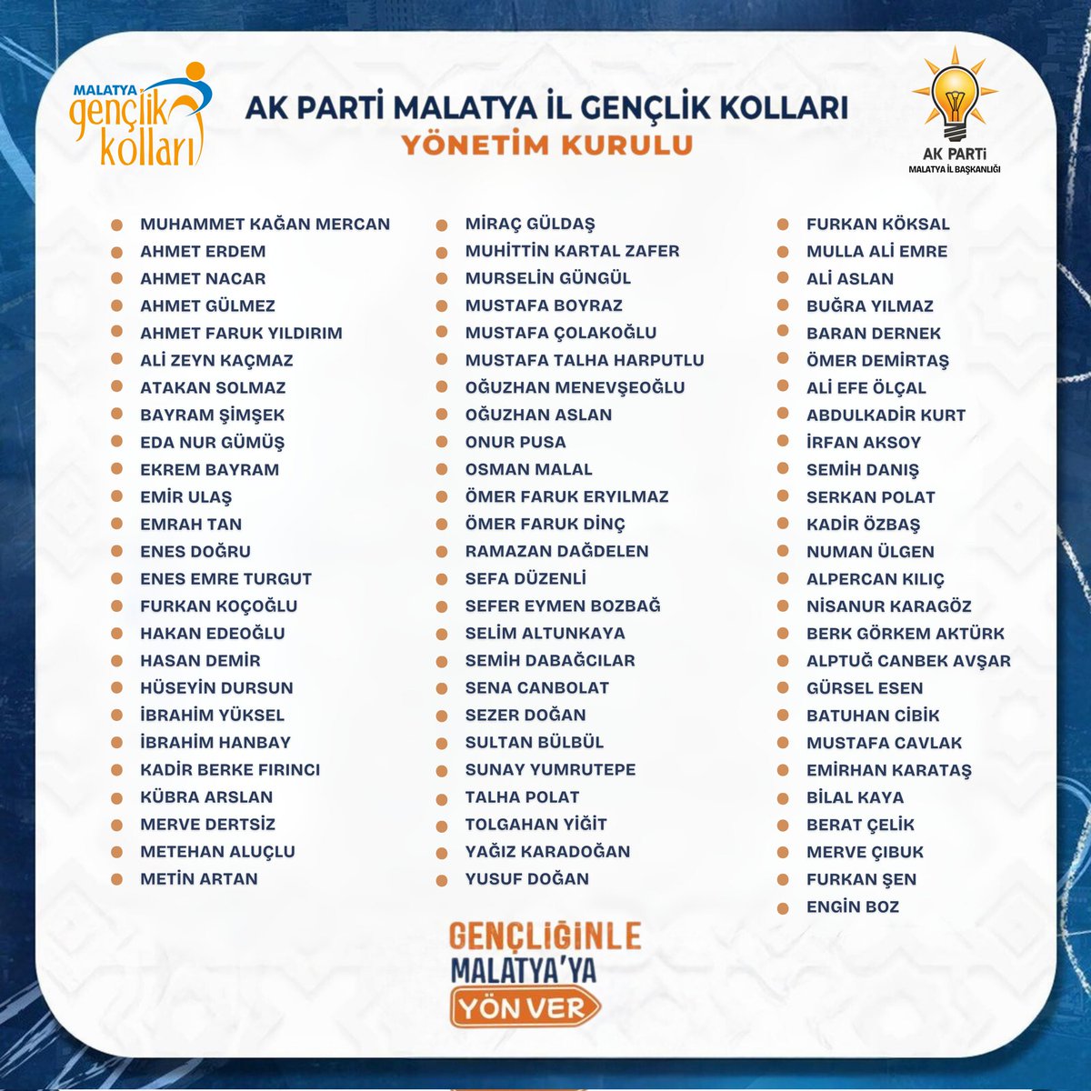 AK Gençlik Her Anında Hep Yanında! 😎🚀
Yönetim Kurulumuz Malatya Gençliğine Hayırlı Olsun.⭐