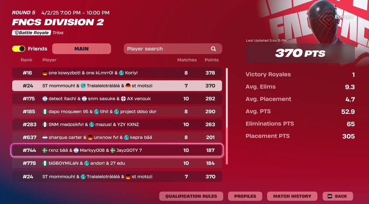 decent day 1 w boys 
still looking for org