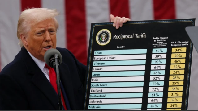 danfmsg's tweet photo. Lo peor de la mal llamada política de "aranceles recíprocos" de Trump es, además de la barbaridad de llamar arancel al déficit comercial, que el déficit comercial es, en gran parte, debido a:

1- La posición del dólar como moneda de reserva mundial
2- La política monetaria expansiva de EEUU
3- La política fiscal ultra-expansiva de EEUU

Es decir, llaman arancel a algo que no lo es y que además es una consecuencia de las políticas económicas que se llevan a cabo en EEUU.

Es una locura. Muy mal Trump y su administración. Queda claro que Trump no es Milei y que cualquier influencia que pudiera ejercer Musk se está desvaneciendo.

Vienen curvas en la economía mundial.