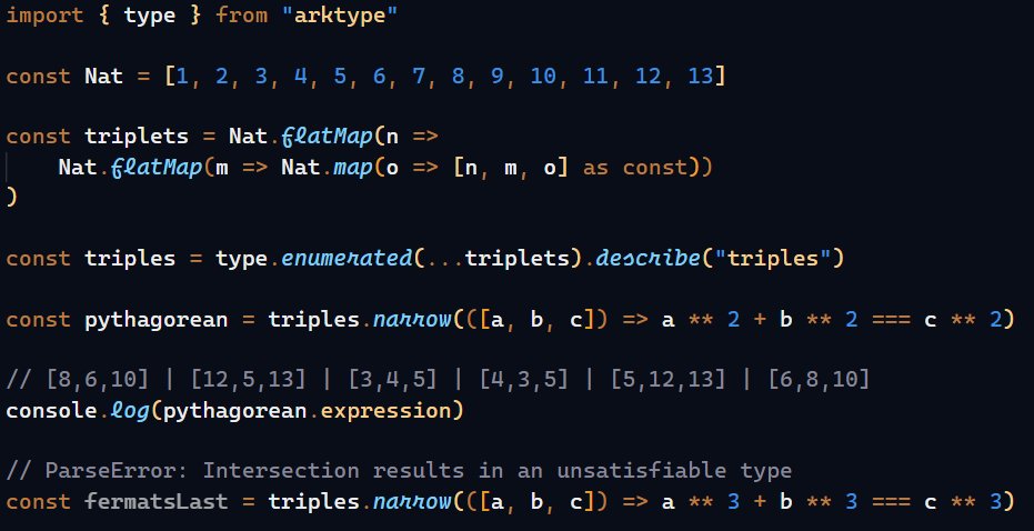 arktypeio's tweet image. pov: your typescript runtime schemas are smarter than python's static type system