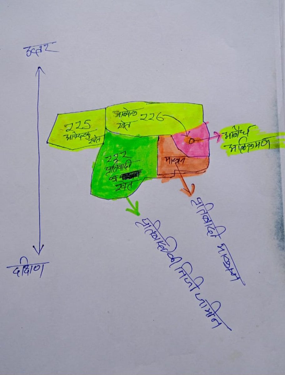 Kiran Pal Vansh (@vansh_kira88923) on Twitter photo @collectorMaihar <a href="/Collector_Satna/">Collector Satna</a>
@cmmadhyaPradesh @IGRewa26661 @Pmoindia
प्रतिवादी पुष्पा सिंह बघेल एवं उनके करिंदो द्वारा दि.18/2/25 एवं 30/3/25को हमारी आराजी नं०226 में अवैध नवनिर्माण कर हमारे परिवार को बंदूक तलवार लाठी डंडा के बल पर जान से मारने की धमकी दे रहे हैं। @collectorMaihar <a href="/Collector_Satna/">Collector Satna</a>
@cmmadhyaPradesh @IGRewa26661 @Pmoindia
प्रतिवादी पुष्पा सिंह बघेल एवं उनके करिंदो द्वारा दि.18/2/25 एवं 30/3/25को हमारी आराजी नं०226 में अवैध नवनिर्माण कर हमारे परिवार को बंदूक तलवार लाठी डंडा के बल पर जान से मारने की धमकी दे रहे हैं।