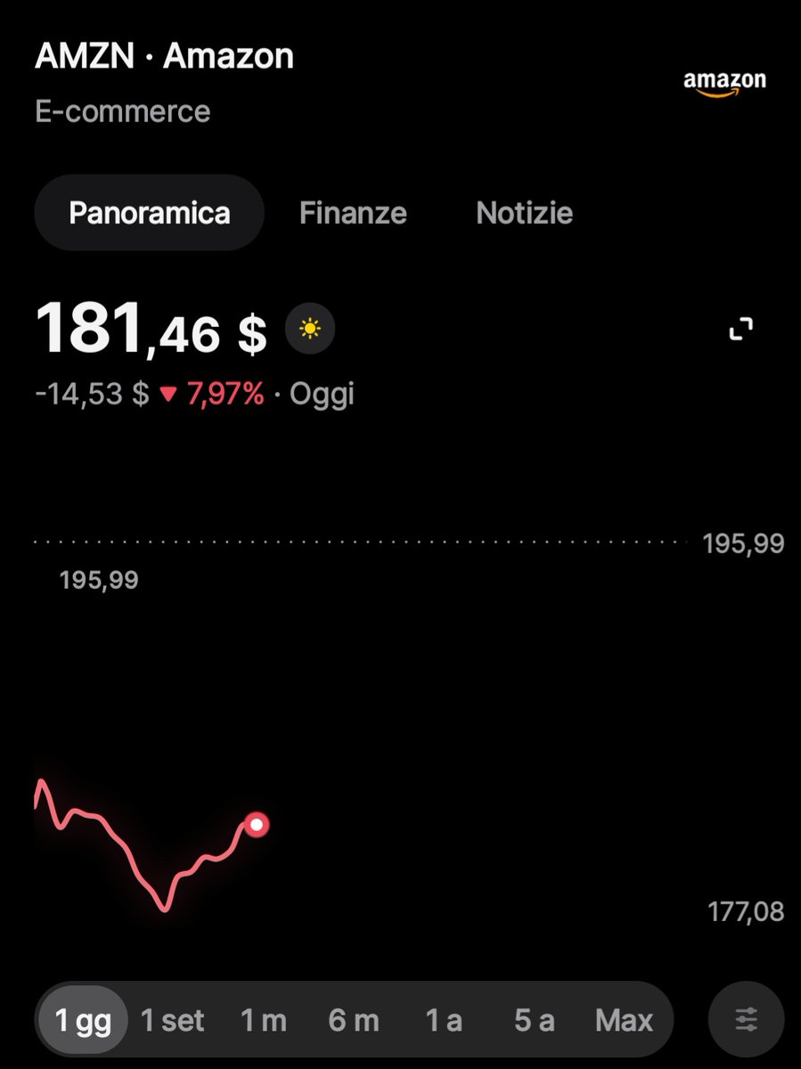 fabiovassallo69's tweet photo. Make america great again.
Andateveneaffanculo
#TrumpTariffs https://t.co/TdIAbkKMYi