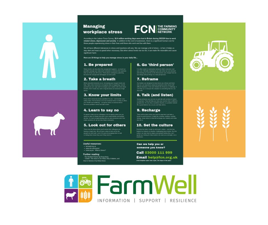 April is #StressAwarenessMonth 

As a farmer, you might well wonder in which month are you not aware of stress?!

We’re at the mercy of many factors that are out of our control, but help is at hand on the FarmWell website: farmwell.org.uk/identifying-ma…