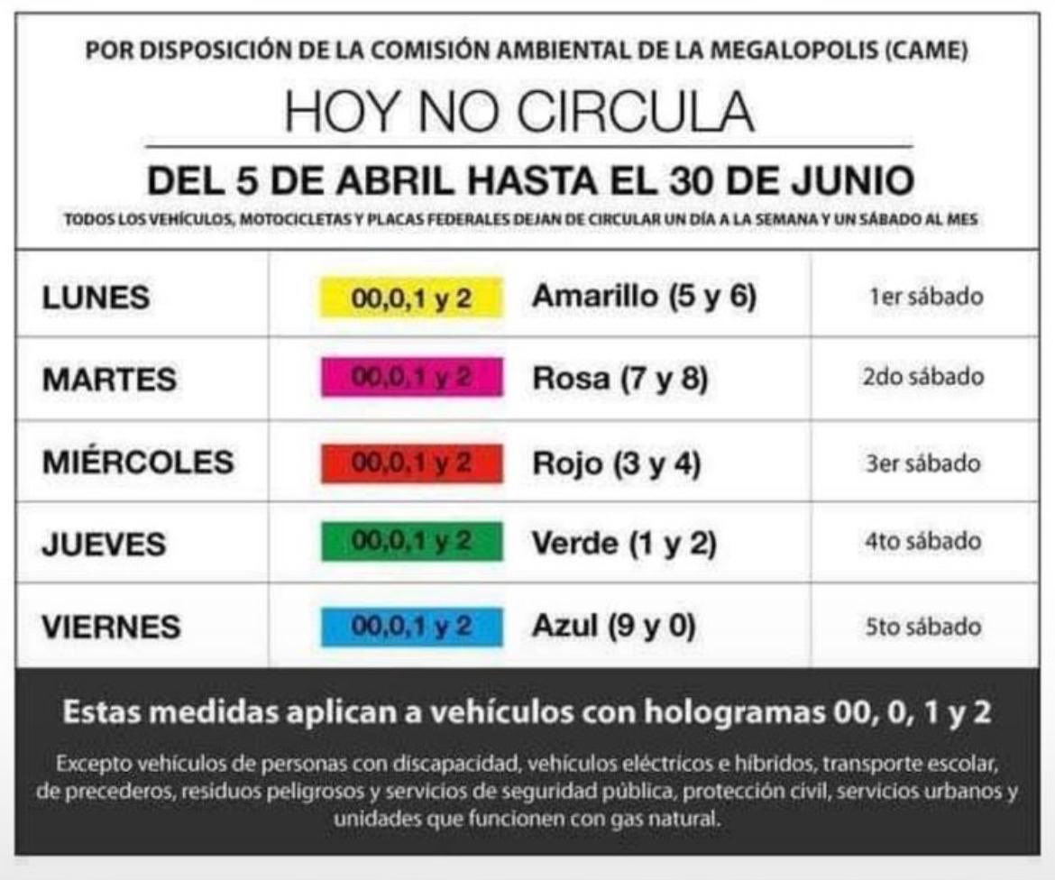 elsanxs's tweet photo. @grok que tan cierta es la información de esta imagen? https://t.co/IsYGG79QoL