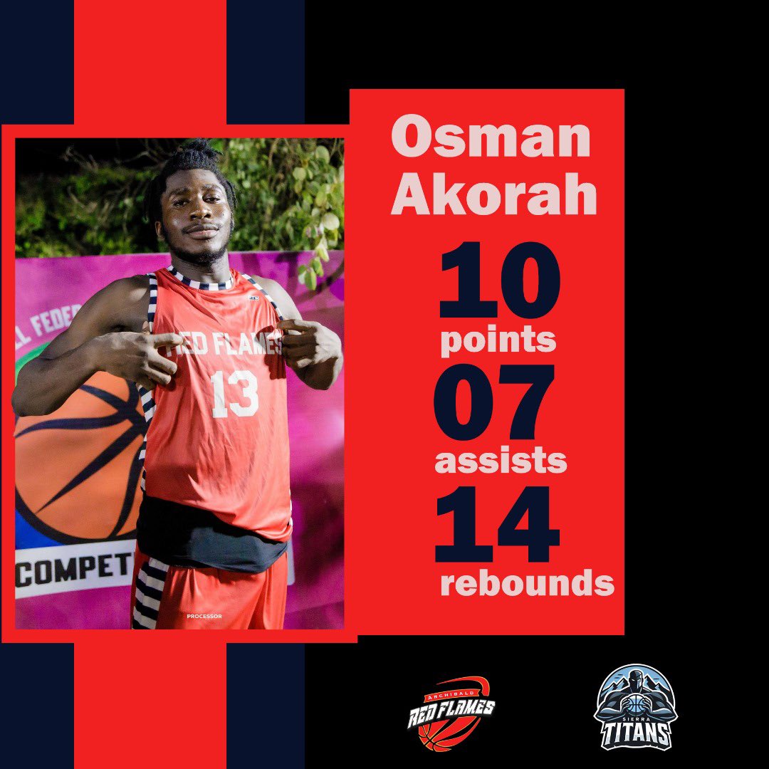 ARedFlames's tweet photo. Big man. Big game. Big impact! 🔥

Osman Akorah @chude132 stuffed the stat sheet with 10pts | 7ast | 14 boards in our 7th straight win! Total team player energy! 💪🏀

#ARF10 #RoadToSixth #POTM https://t.co/trRvjeByj3