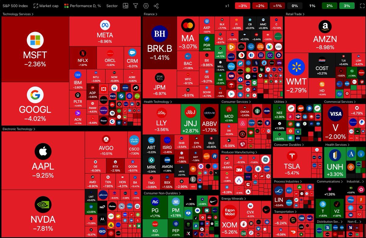 Radar 𝘸 Archie🚨 tweet media