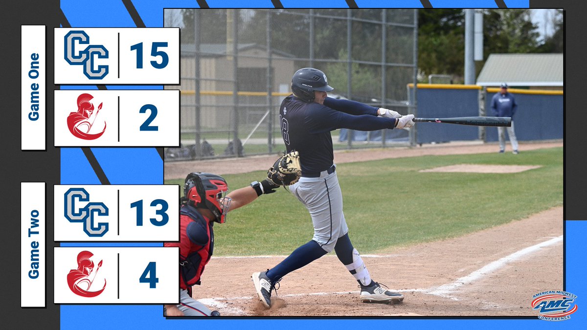 ColumbiaCougars's tweet photo. 🚨⚾️ Columbia wins twice today at home over HLGU to open the conference series!
#RollCougs #amcscores https://t.co/JQOMVohyJr
