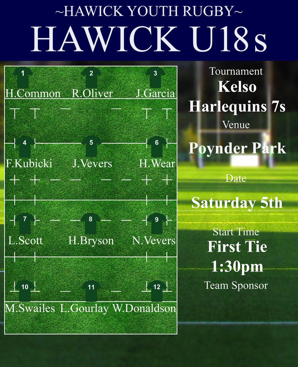 Go well lads 💪🏉💚
#HawickYouthRugby #BIHB #AONR