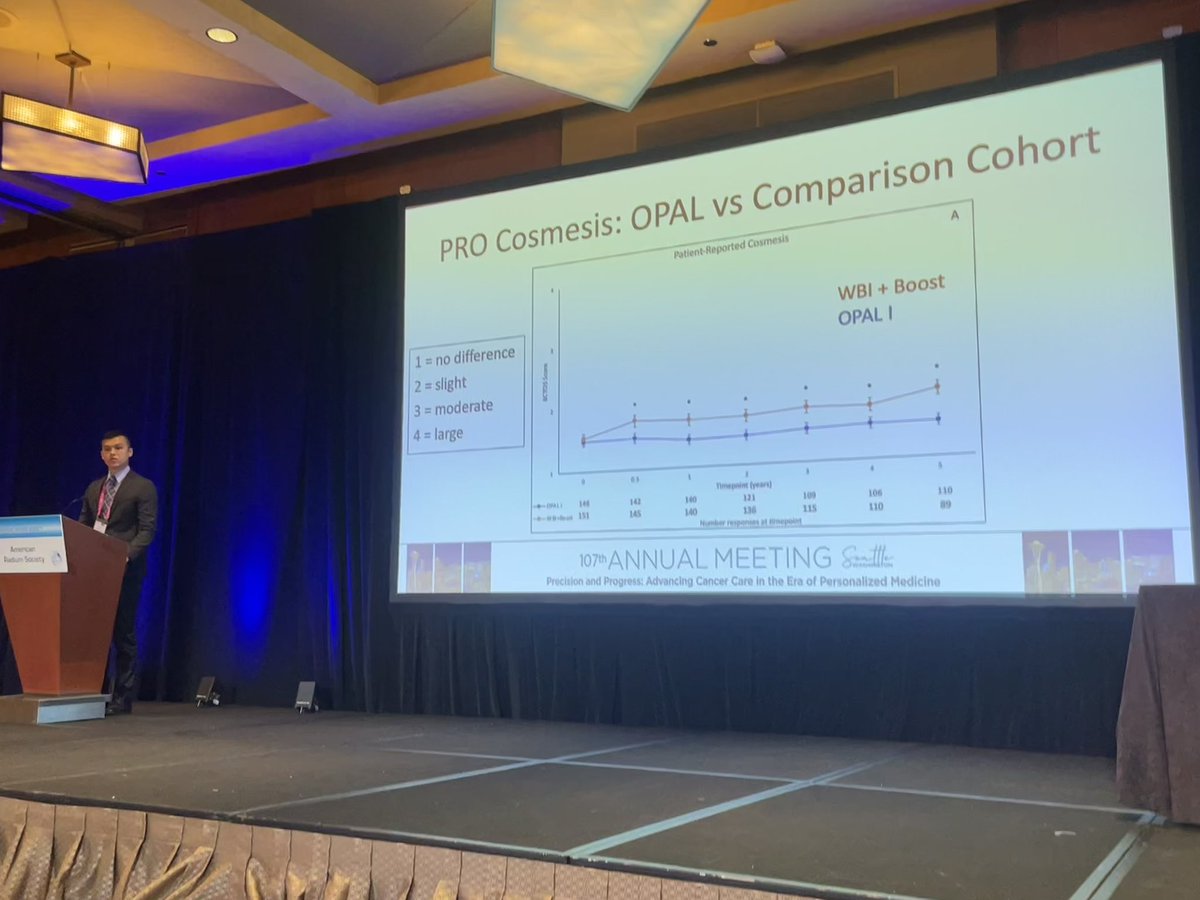 Stephanie Dudzinski MD, PhD (@stephdudzinski) on Twitter photo Maybe 35 Gy / 10 Fx is the magical number for breast PBI! โข๏ธ
Exciting OPAL trial data from our ๐ <a href="/MDAndersonNews/">MD Anderson Cancer Center</a> #radonc PGY2 resident Dr. Forrest Kwong showing low recurrence rates & โฌ๏ธcosmetic outcomes with daily PBI. <a href="/ChelseaPinnix/">Chelsea C Pinnix MD PhD</a> <a href="/DrEmmaHolliday/">Emma B. Holliday MD</a> #ARS2025 <a href="/RadiumSociety/">Amer. Radium Society</a> Maybe 35 Gy / 10 Fx is the magical number for breast PBI! โข๏ธ
Exciting OPAL trial data from our ๐ <a href="/MDAndersonNews/">MD Anderson Cancer Center</a> #radonc PGY2 resident Dr. Forrest Kwong showing low recurrence rates & โฌ๏ธcosmetic outcomes with daily PBI. <a href="/ChelseaPinnix/">Chelsea C Pinnix MD PhD</a> <a href="/DrEmmaHolliday/">Emma B. Holliday MD</a> #ARS2025 <a href="/RadiumSociety/">Amer. Radium Society</a>