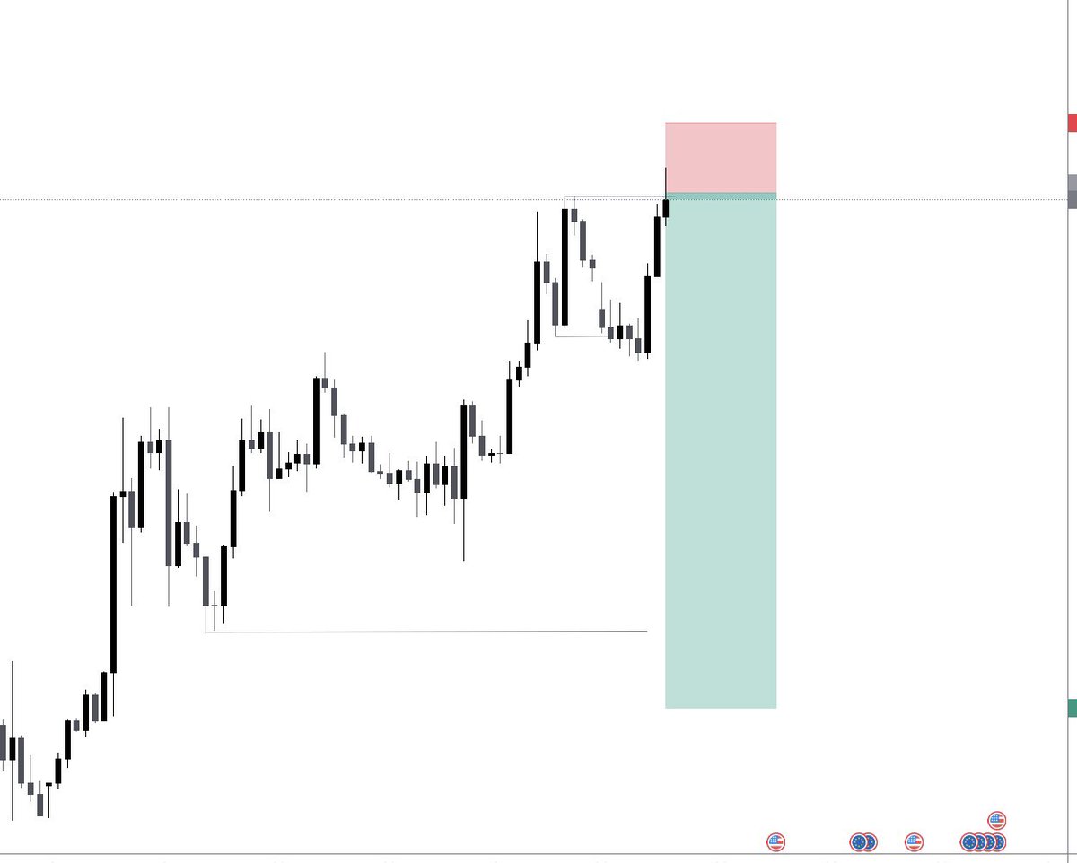 Another Quiz for Forex trader 

Buy or Sell?

Will it Sell or Keep
Buying ?

Follow <a href="/DE_KNIGHTSMC/">De_KnightSMC👽📈</a> for more