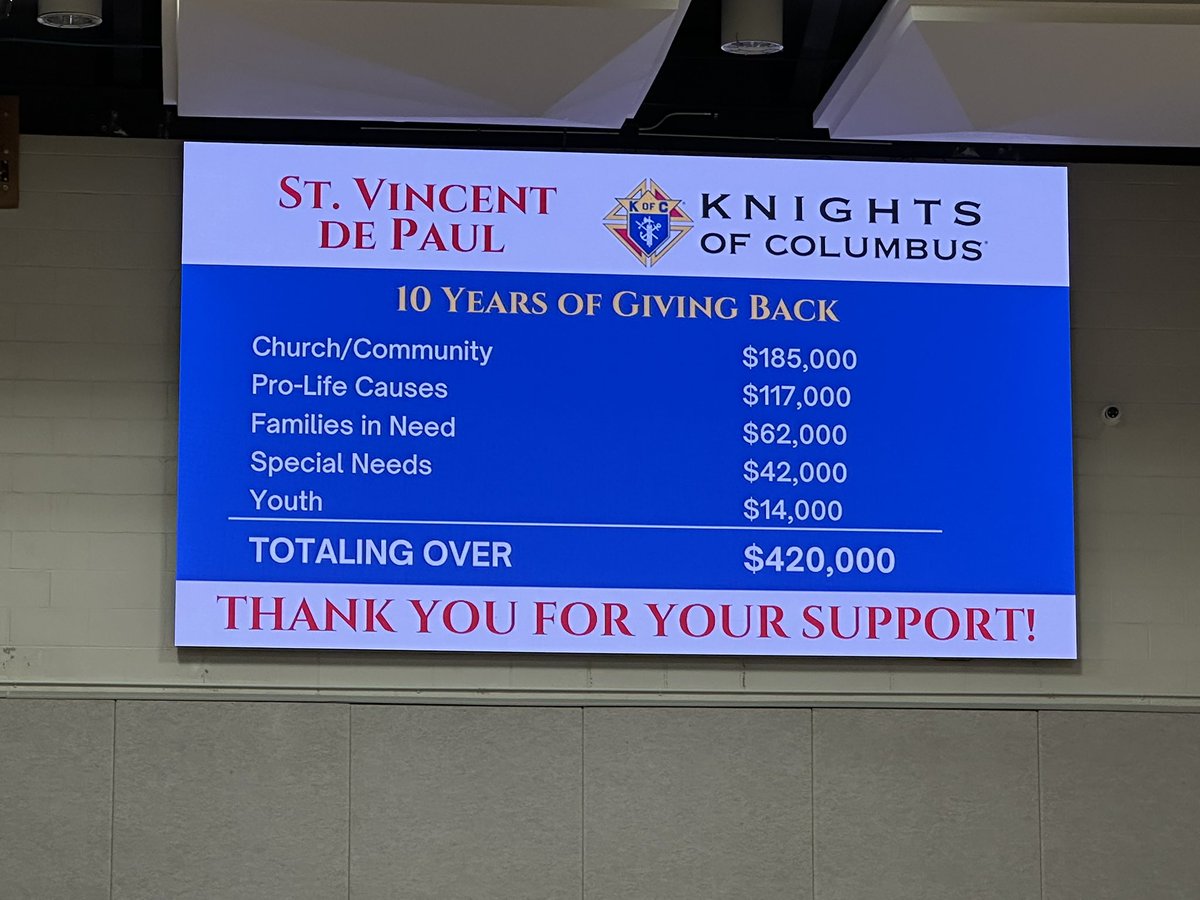 KofC_SVDP_Omaha's tweet photo. Just two more Fish fries to go! Come out tomorrow night and get some great food while supporting the works of the St Vincent de Paul Knights of Columbus at the same time! You’ll be so happy you stopped by!

Fish so good, you’ll forget you’re abstaining from meat! https://t.co/6uS017AWg5