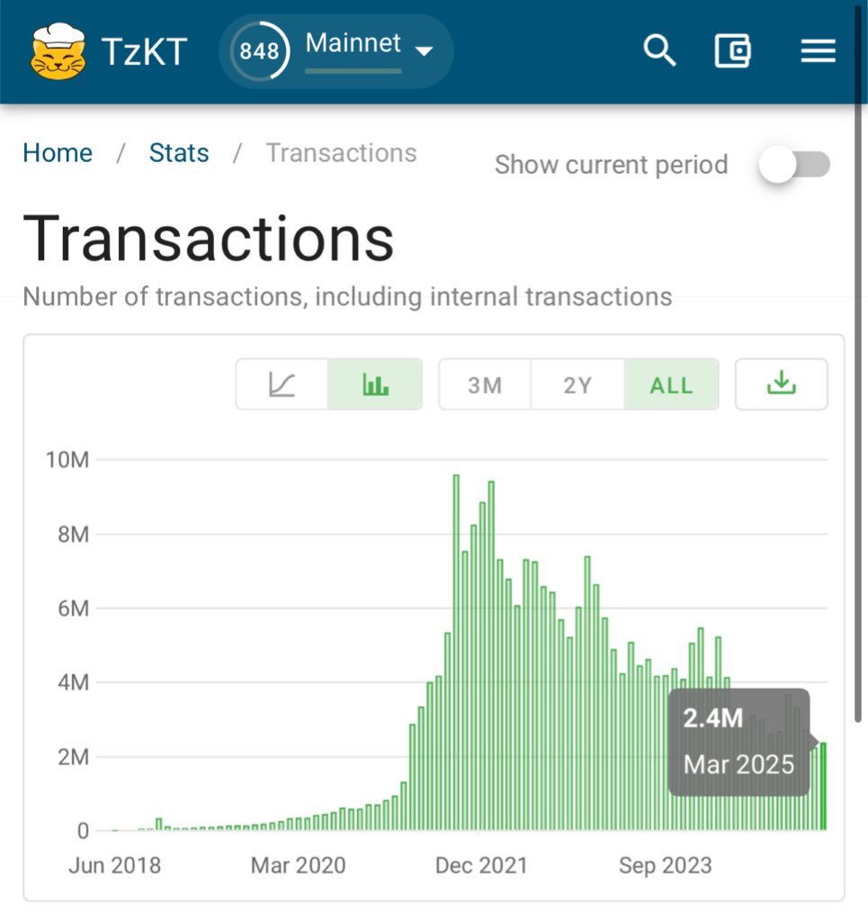 Kevin Mehrabi (kevin.tez) tweet media