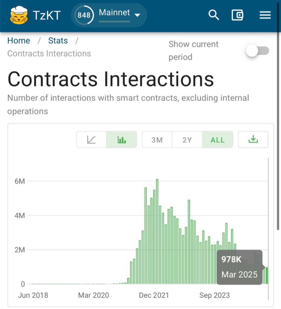 Kevin Mehrabi (kevin.tez) tweet media