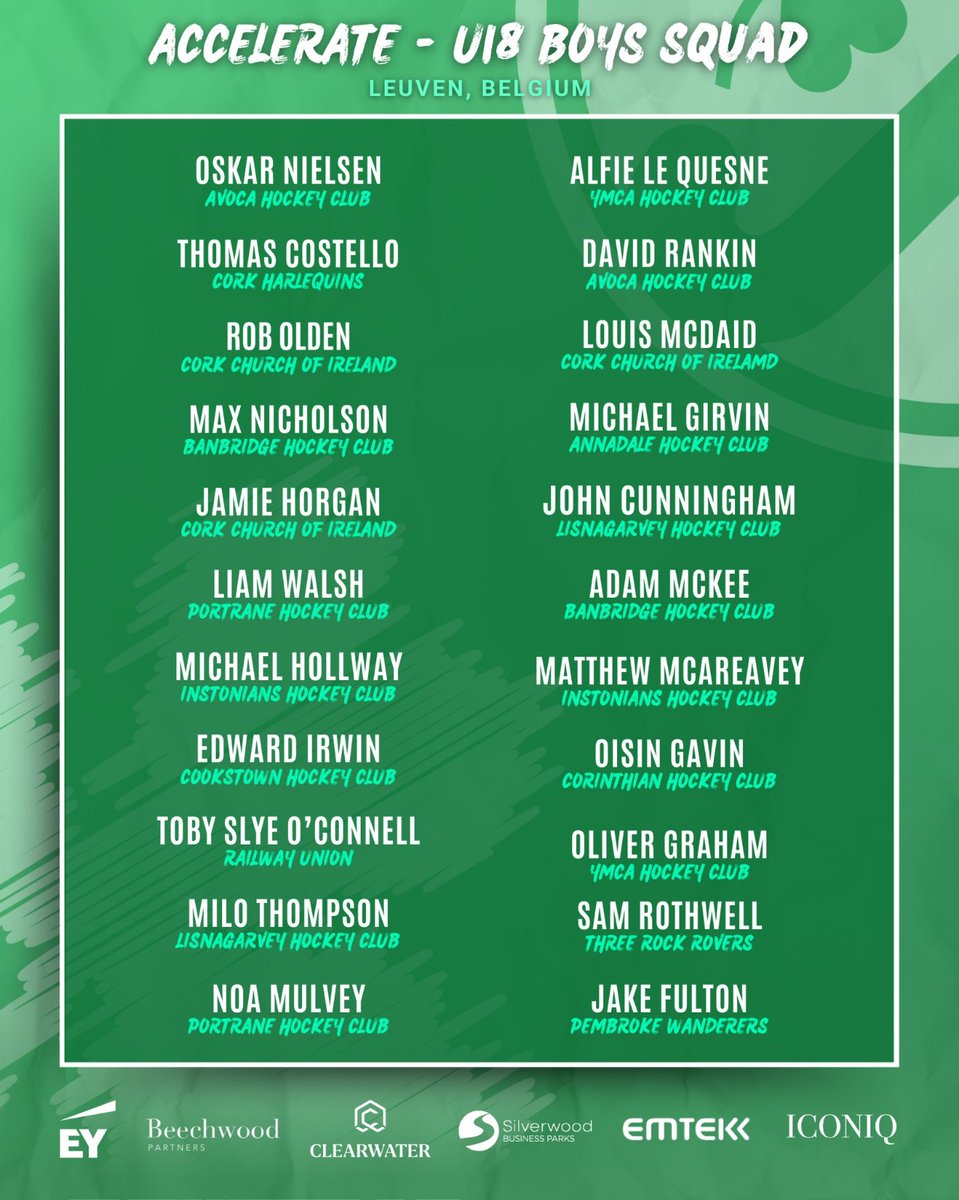 Amazing news! Congratulations to Sam Rothwell (U-18 boys), Laura Keogh (U-16 girls), Jonah Nathan, Josh Kelly, Louis Rothwell and Simon Montgomery (all U-16 boys) who have been included in the latest Irish panels at Easter!