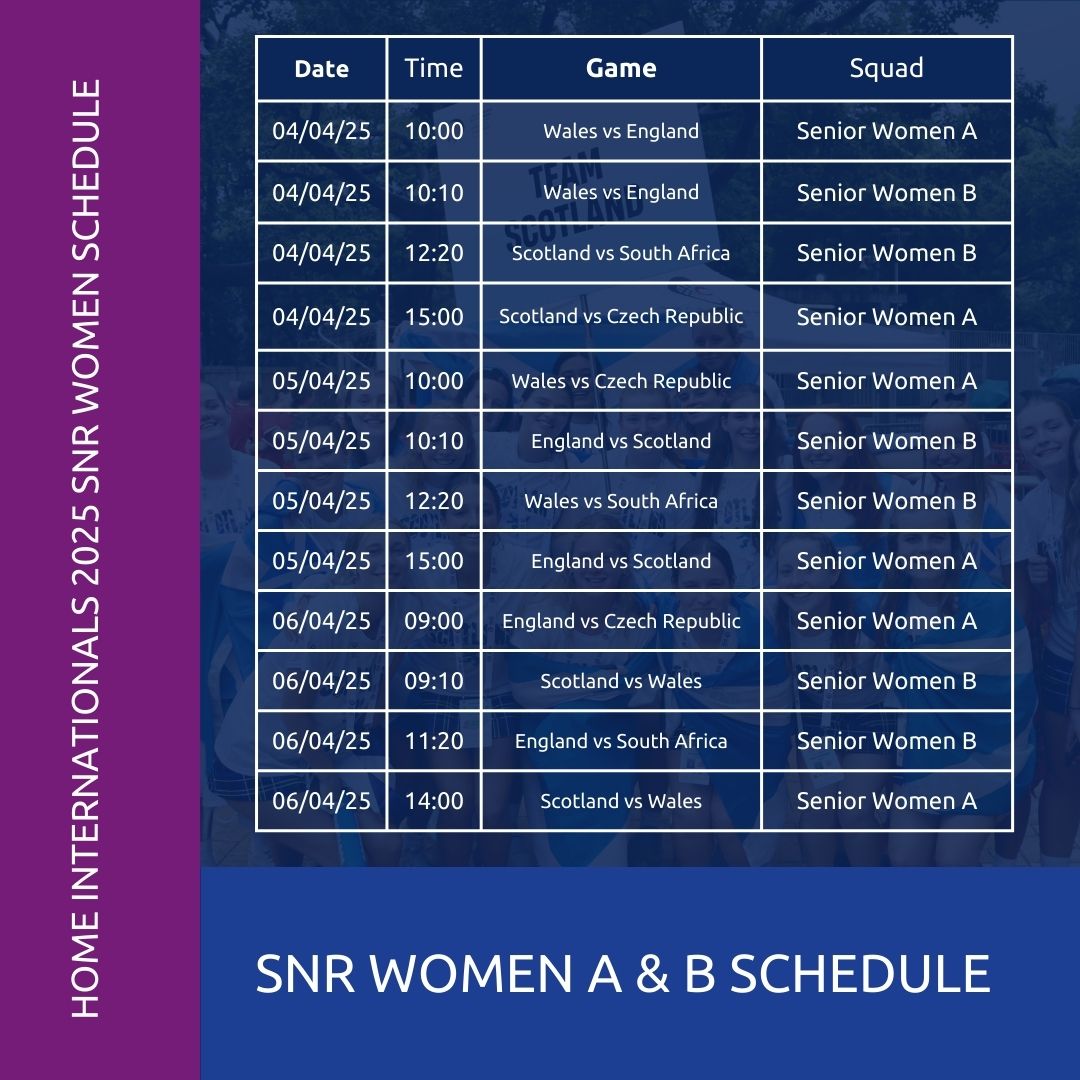 Lacrosse Scotland tweet media